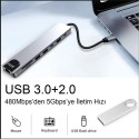 Inca ITPC-7T Type-C Giriş 2XType-C Çoklayıcı RJ-45 HDMI 4K@30 USB 3.0 Çoklayıcı Micro SD Kart Inca ITPC-7T Type-C Giriş 2XType-C Çoklayıcı RJ-45 HDMI 4K@30 USB 3.0 Çoklayıcı Micro SD Kart