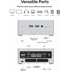 GMKtec Minisforum NAB9 Plus i9 12900HK 32GB 1TB Win11 Pro Mini PC
