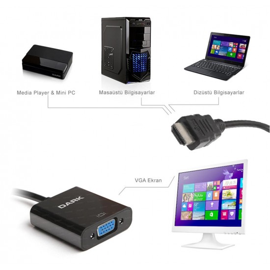 Dark DK-HD-AHDMIXVGA4 HDMI - VGA Dönüştürücü Dark DK-HD-AHDMIXVGA4 HDMI - VGA Dönüştürücü