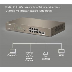 Tenda TEG5310P-8-150W SWT 9 10-100Mbps +1 Gigabit-SFP Slots Yönetilebilir Switch