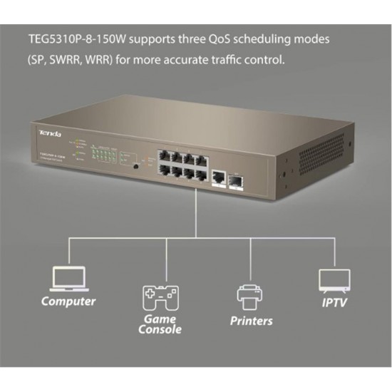 Tenda TEG5310P-8-150W SWT 9 10-100Mbps +1 Gigabit-SFP Slots Yönetilebilir Switch