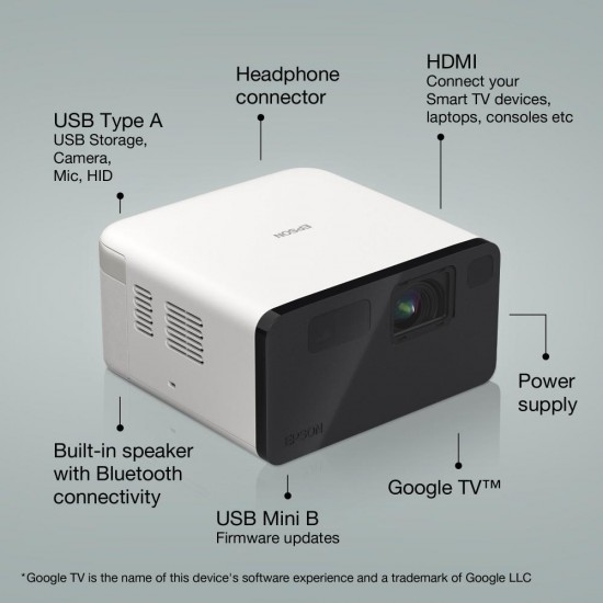 Epson EF-21R Mini Full HD Lazer Projeksiyon
