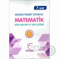 KAREKÖK / 7.SINIF MATEMATİK MPS KONU ANLATIMI