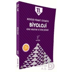 KAREKÖK / 11.SINIF BİYOLOJİ MPS KONU ANLATIMLI