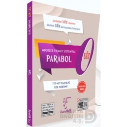 KAREKÖK /  PARABOL SIFIR (0)