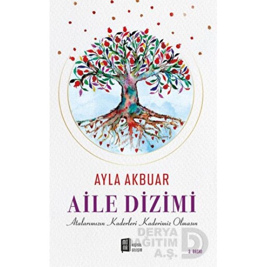 MONA  / AİLE DİZİMİ