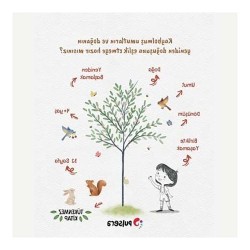 PULSERA /  CEPTE KALAN SON TOHUM