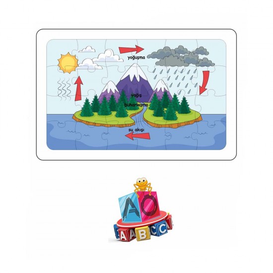 ANKEBUT 30411 SUYUN DÖNGÜSÜ RENKLİ PUZZLE 24 PRÇ