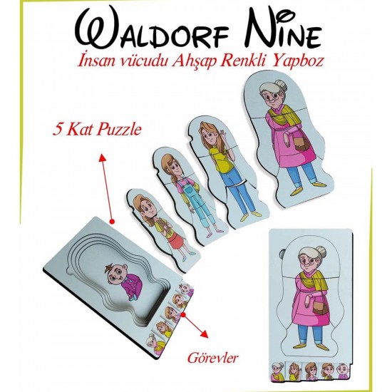 ANKEBUT 31814 WALDORF NİNE İNSAN VÜCUDU