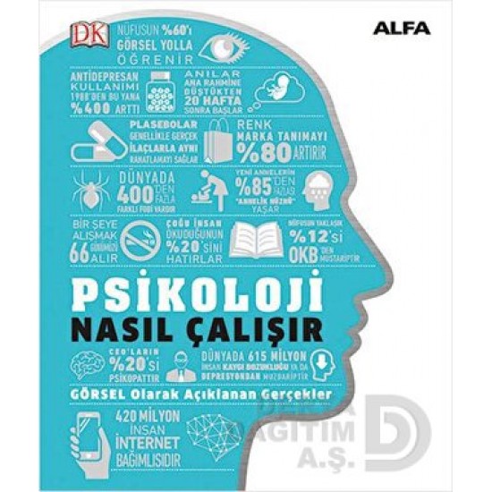 ALFA  / PSİKOLOJİ NASIL ÇALIŞIR