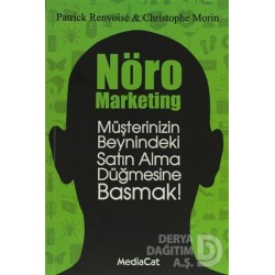 KAPİTAL / NÖRO MARKETİNG