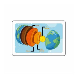 ANKEBUT 30428 DÜNYANIN YAPISI RENKLİ PUZZLE 24 PRÇ