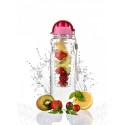 TİCON 262185 DETOX MATARA 600ML